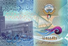 سعر الدينار الكويتي في السوق السوداء