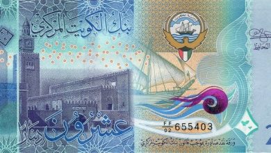 سعر الدينار الكويتي في السوق السوداء